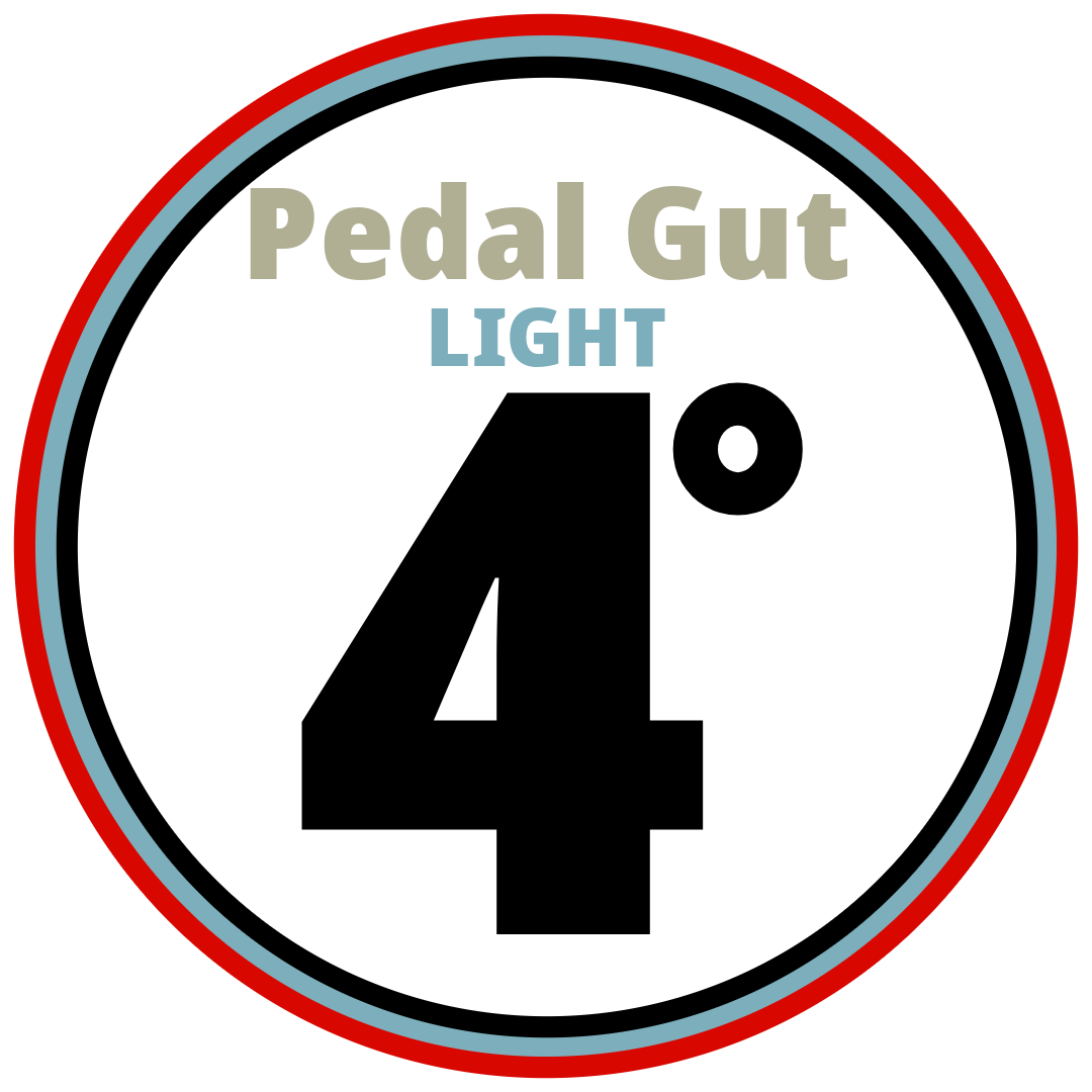 Show Products for Category