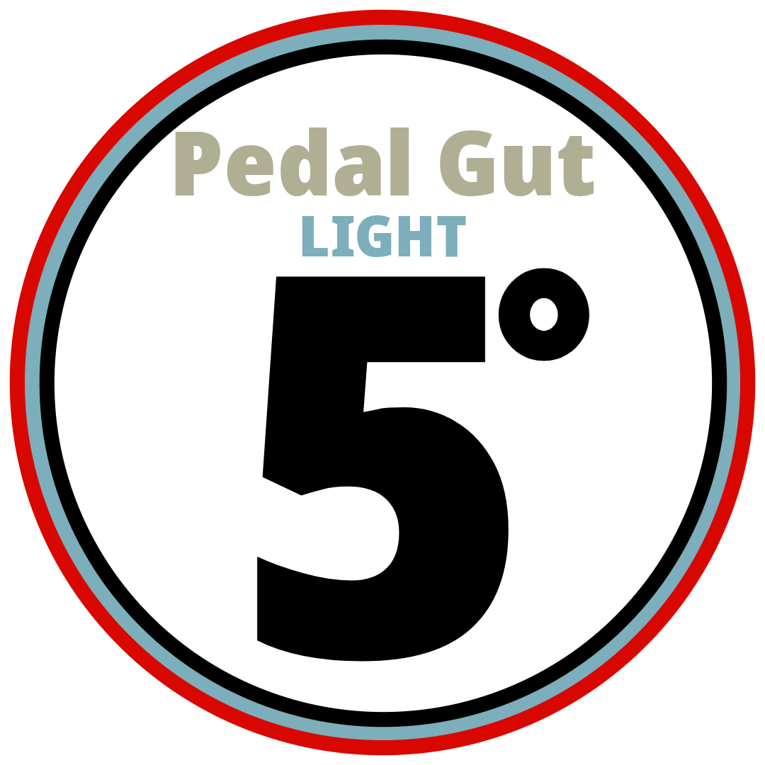 Show Products for Category