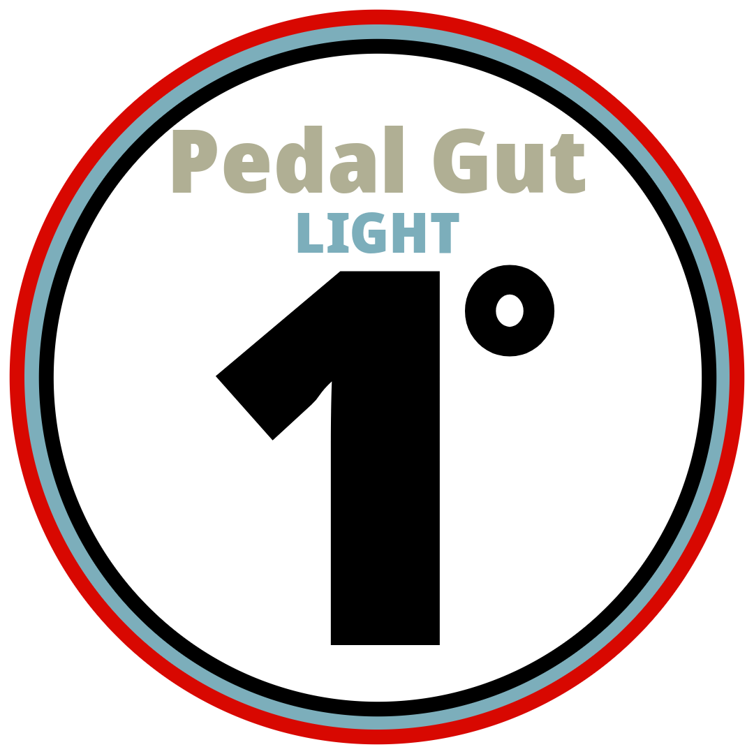 Show Products for Category