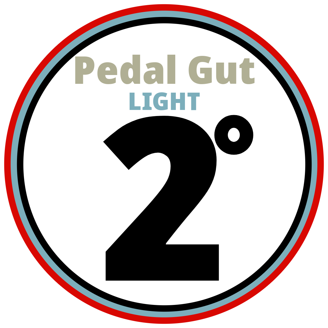 Show Products for Category