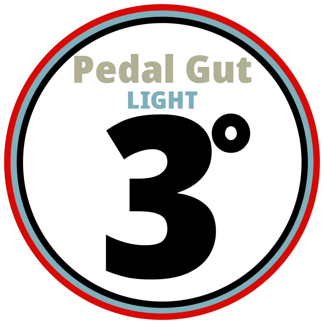 Show Products for Category