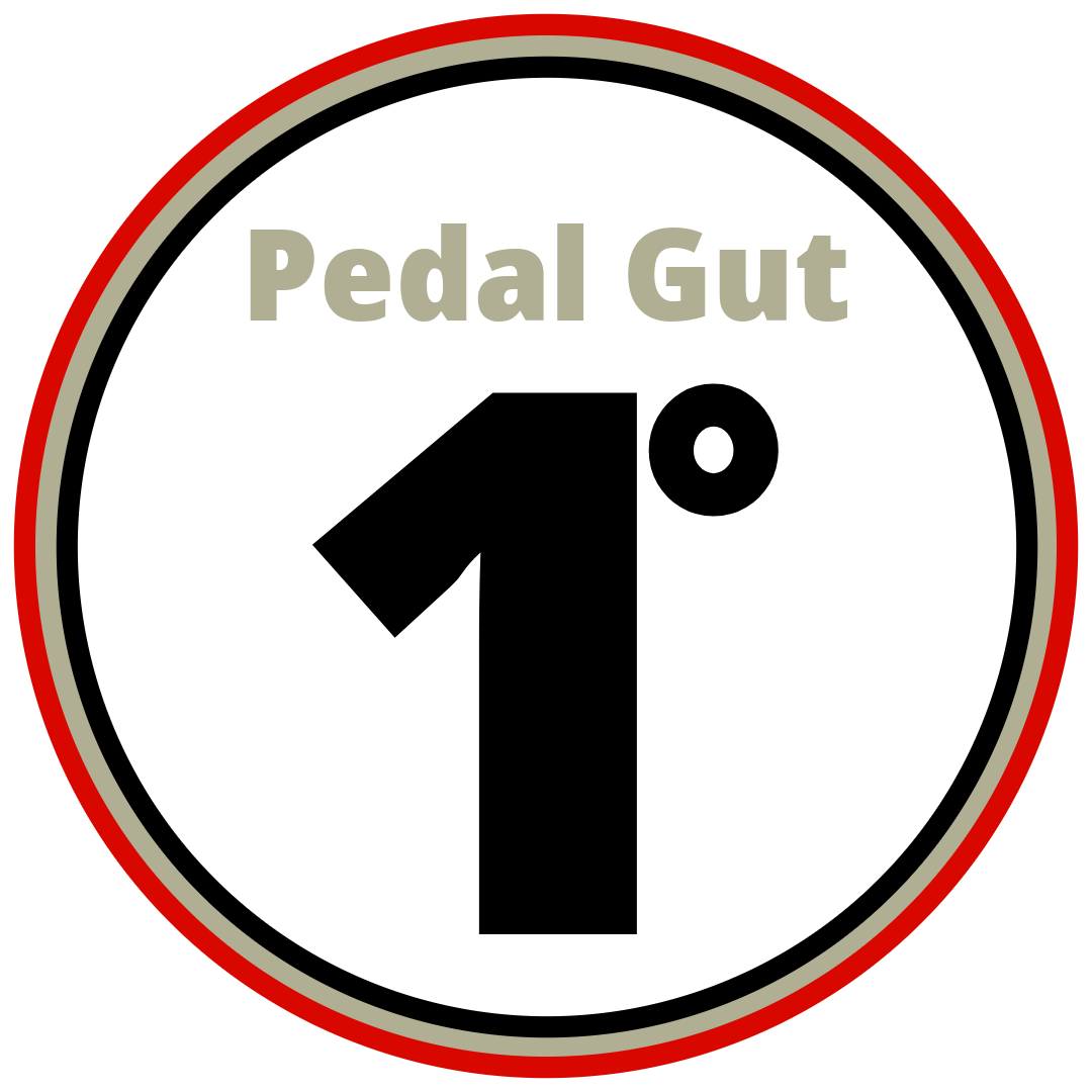 Show Products for Category