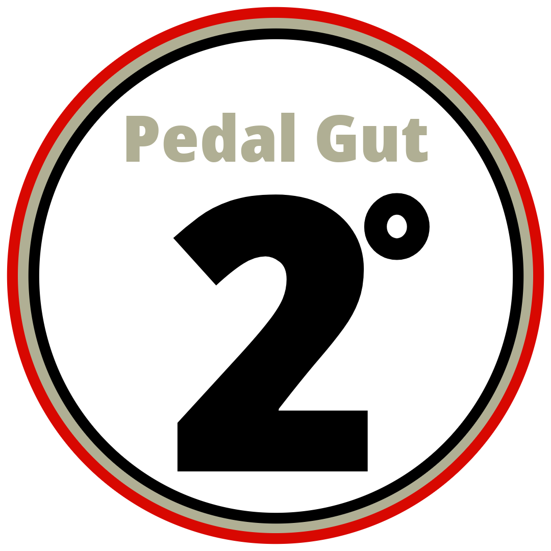 Show Products for Category