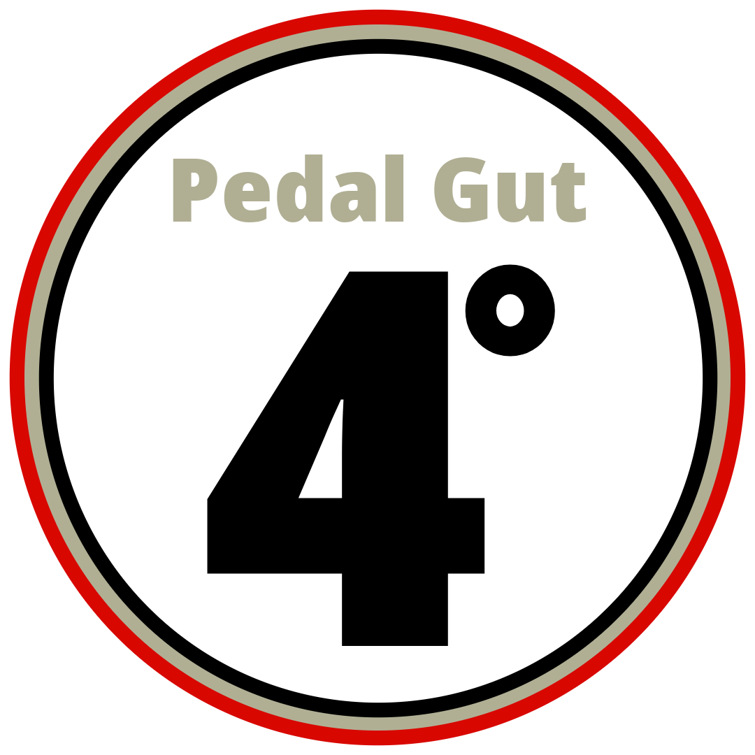 Show Products for Category