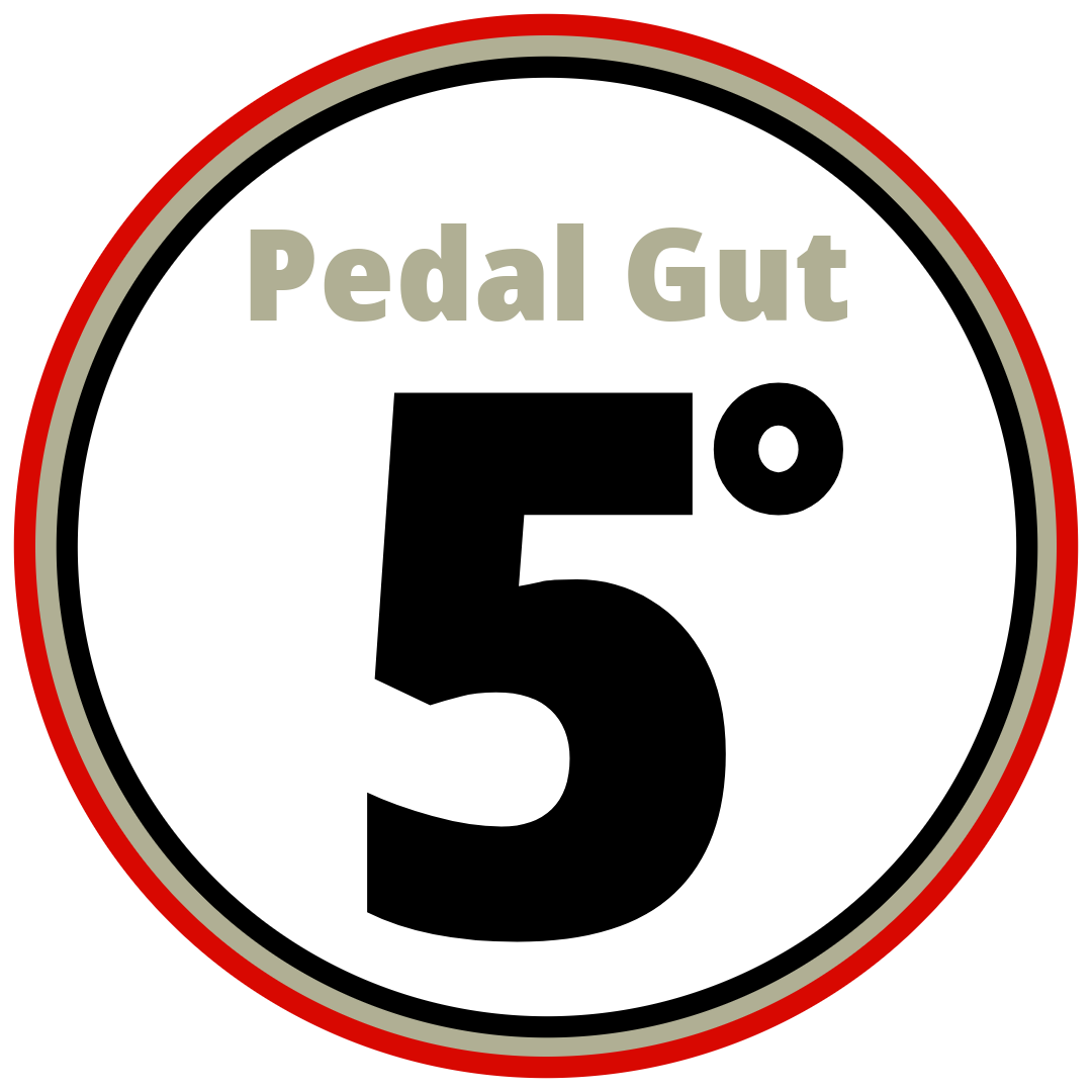 Show Products for Category