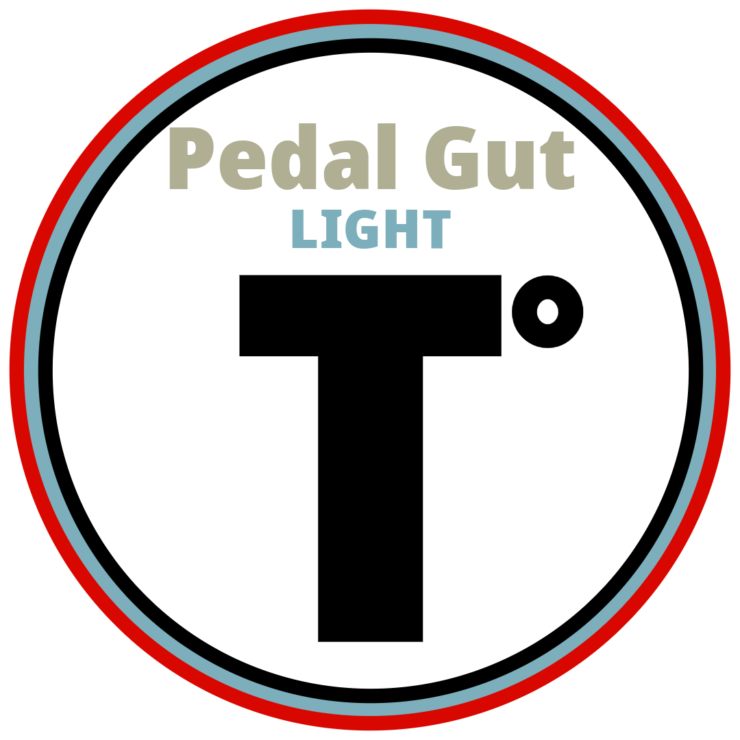 Show Products for Category