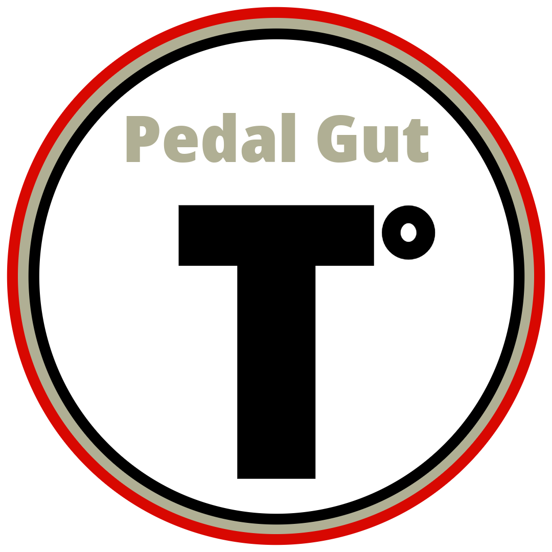 Show Products for Category