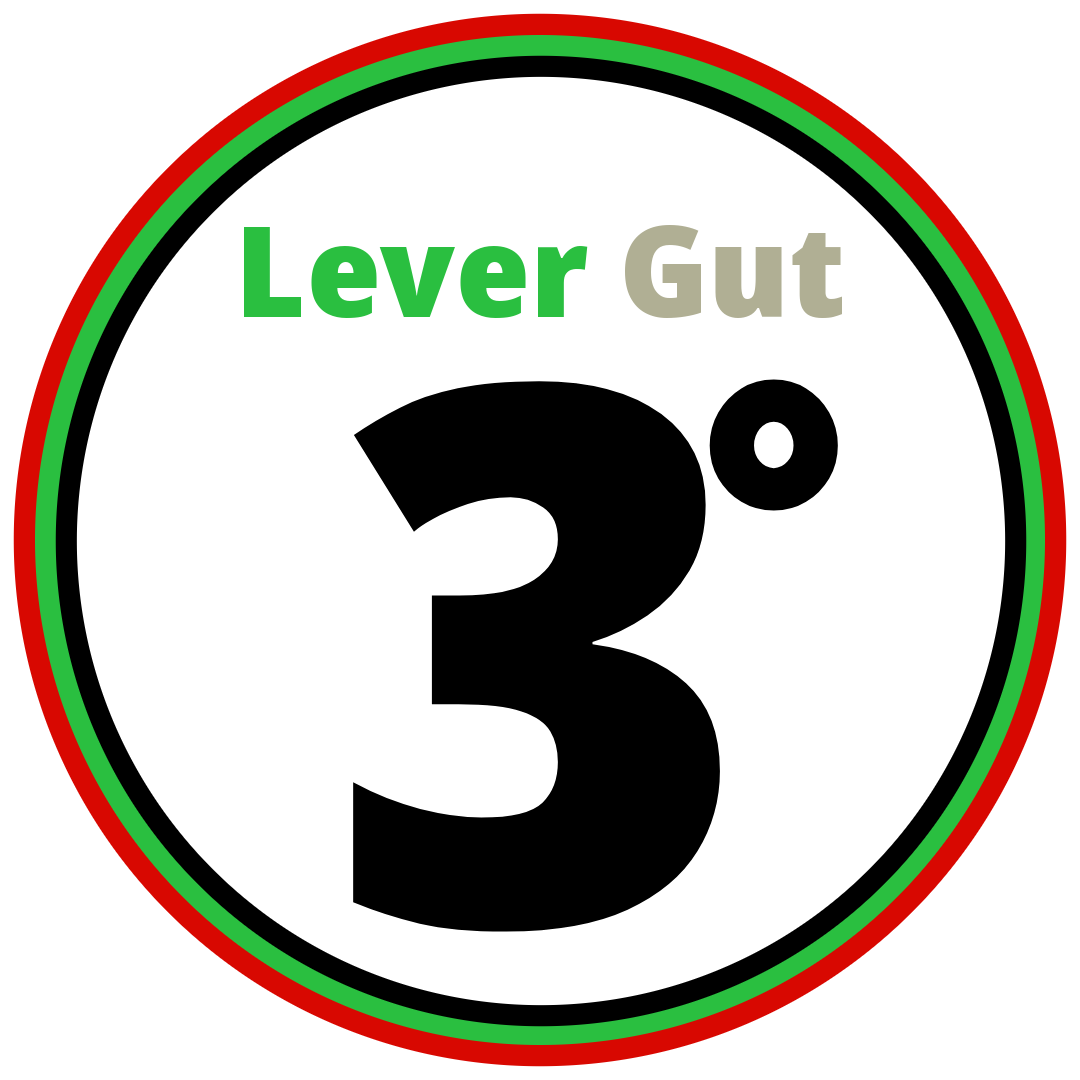 Show Products for Category