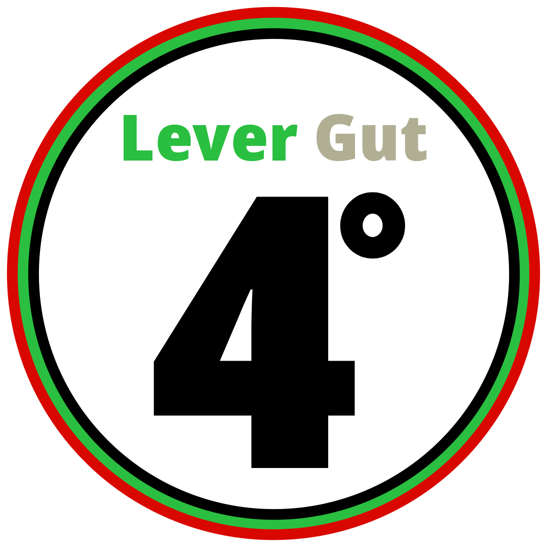 Show Products for Category