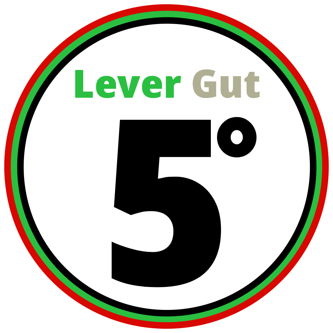 Show Products for Category