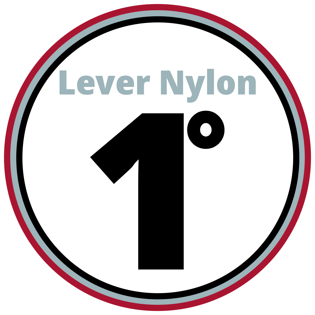 Show Products for Category