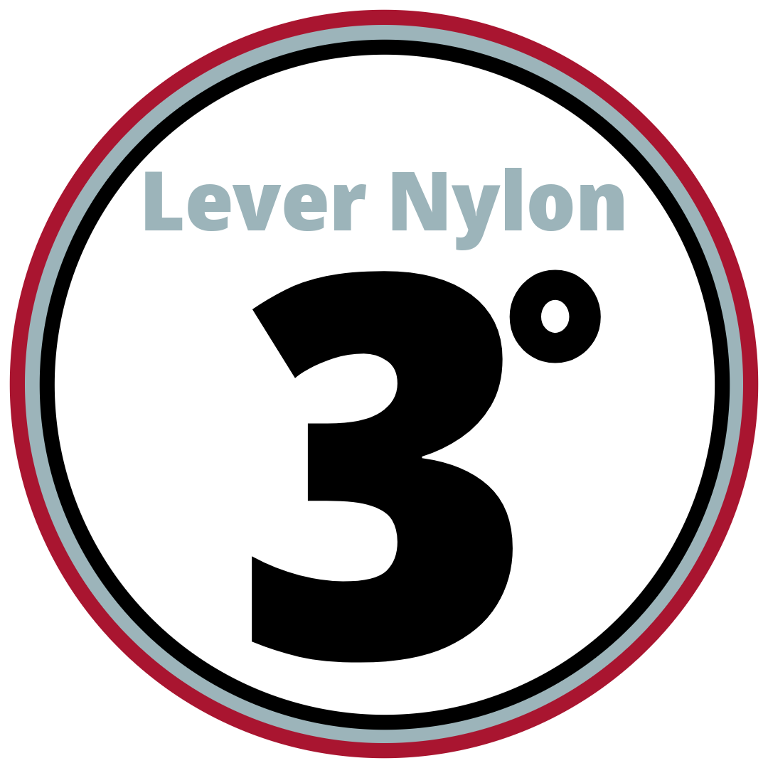 Show Products for Category