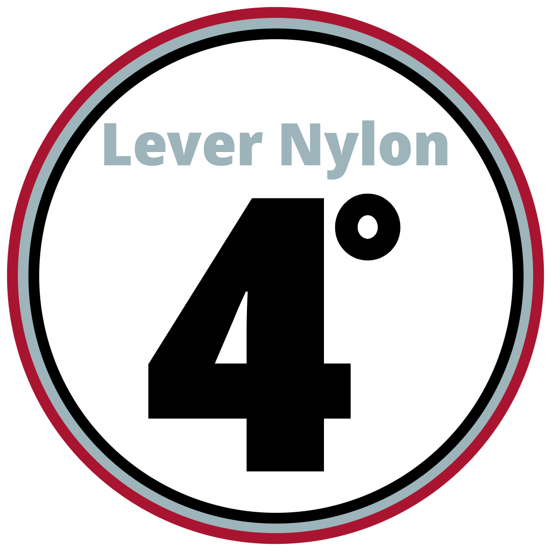 Show Products for Category