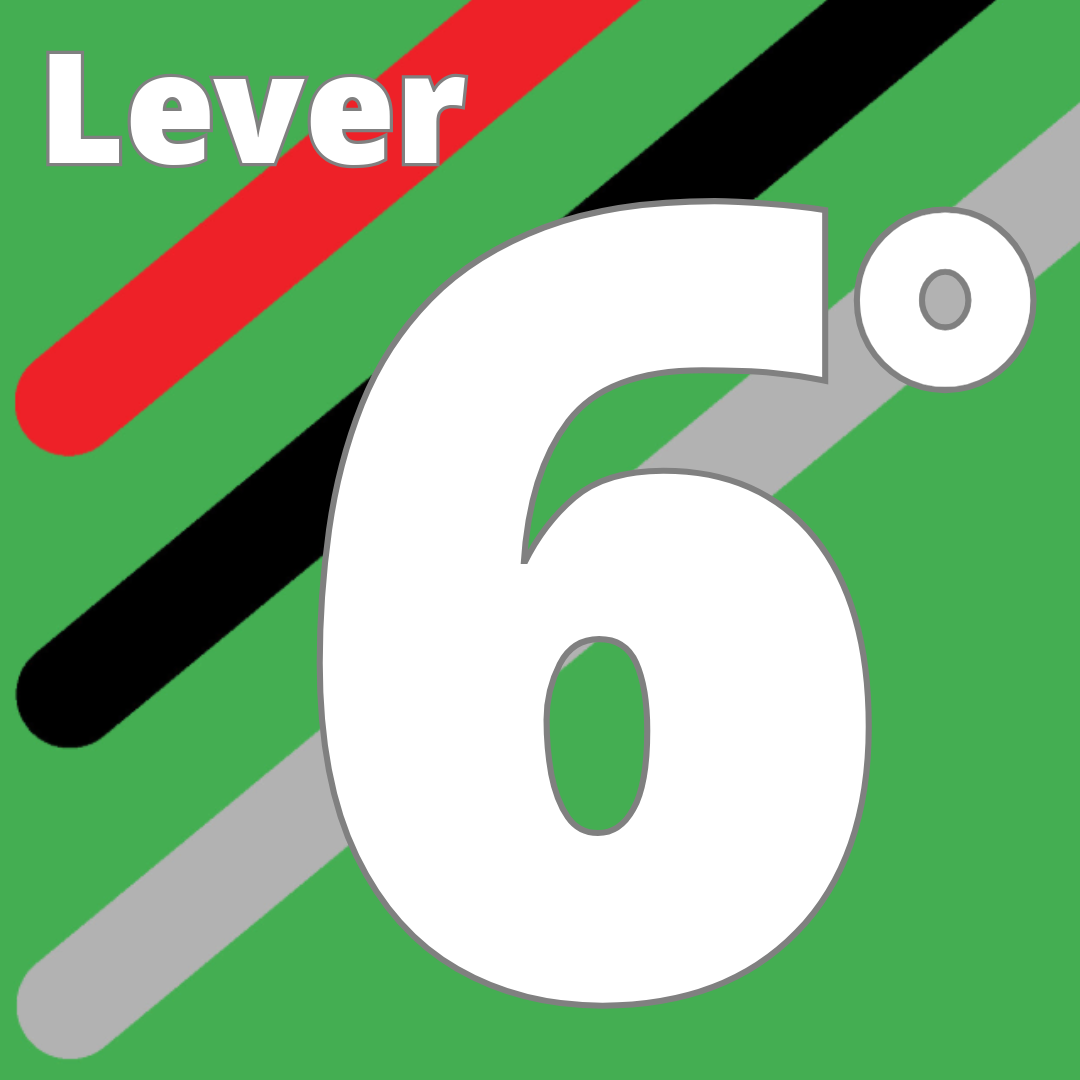 Show Products for Category