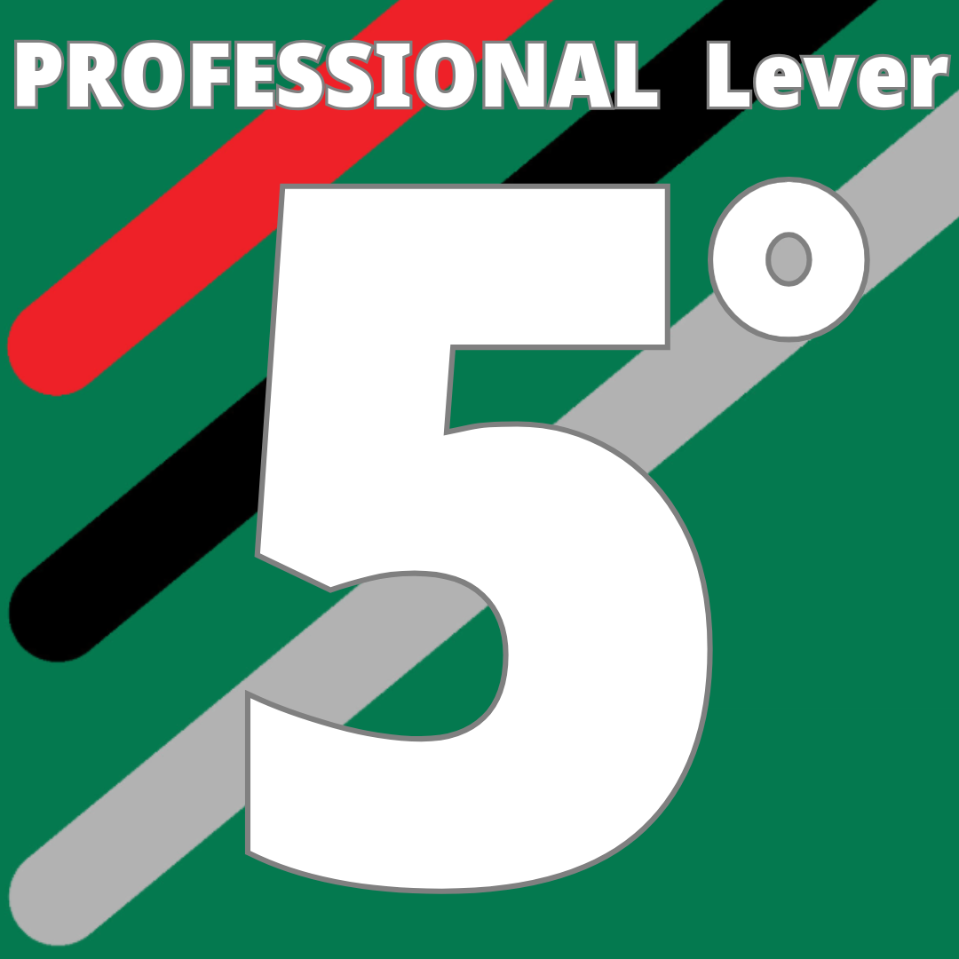 Show Products for Category