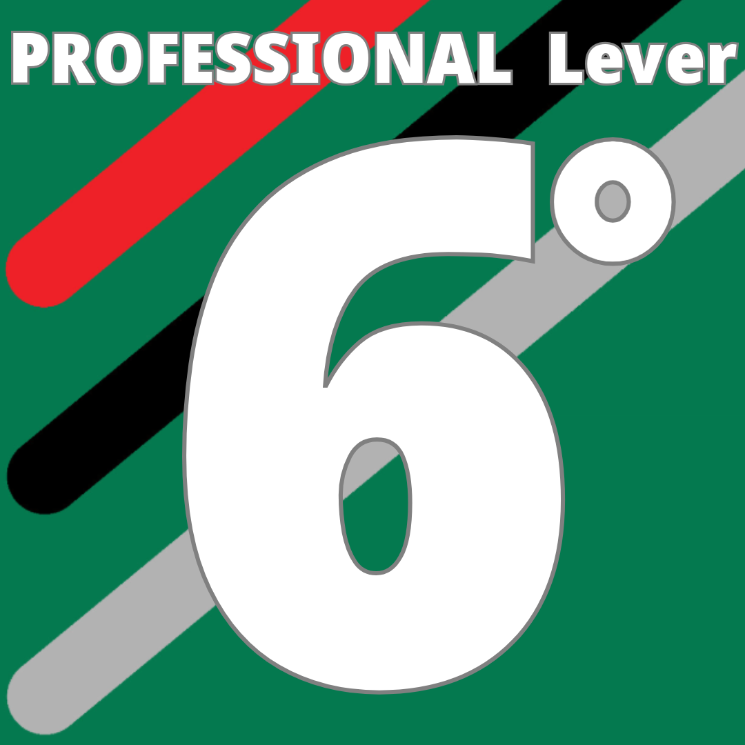 Show Products for Category