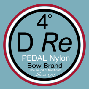 Octave: 4 | Note: D - Pedal Harp Nylon